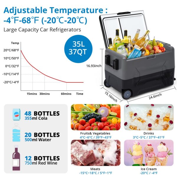 Autokülmik 35L – Kahe tsooniga kaasaskantav minikülmik – APP-juhtimine, -20°C kuni +20°C – Kodu, Auto, Reisimine, Telkimine - Image 4