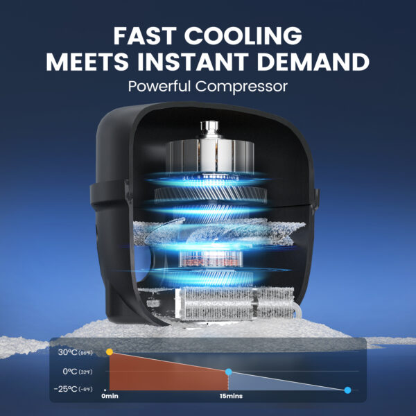 KROAK Autokülmik 35L – Kahe tsooniga kaasaskantav külmik ja sügavkülmik – Bluetooth-äpi juhtimine – Rattad – -20°C kuni +20°C – 12V/24V ja 230V – Reisimine, Telkimine, Paadid - Image 3