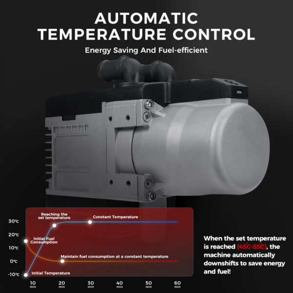 12V 5KW Eelsoojendi nn. Webasto – Bensiin/Diisel Eelsoojendi LCD Ekraani ja Kaugjuhtimisega, Mootori Kütteseade Sõiduautodele, Kaubikutele ja Matkaautodele - Image 6