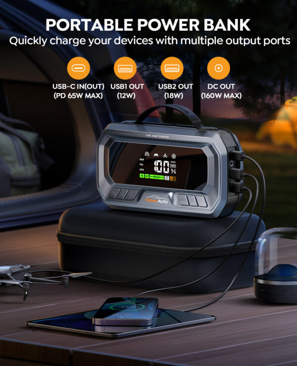 Yaber 4in1 6000A Auto Käivitusabi | PD65W Powerbank, 160PSI Kompressor, SOS Taskulamp, USB-C Kiirlaadija – Bensiin & Diiselmootoritele - Image 4