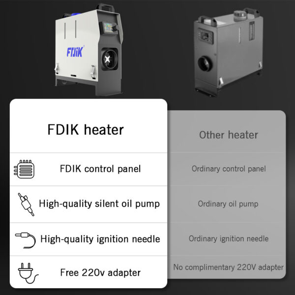 FDIK 8KW Diiselõhksoojendi 12V/24V/220V – LCD-ekraan, Bluetooth ja Puldiga Juhtimine, Kaasaskantav Diiselsoojendi Matkamiseks, Paadile, Haagissuvilale ja Sõidukitele - Image 5