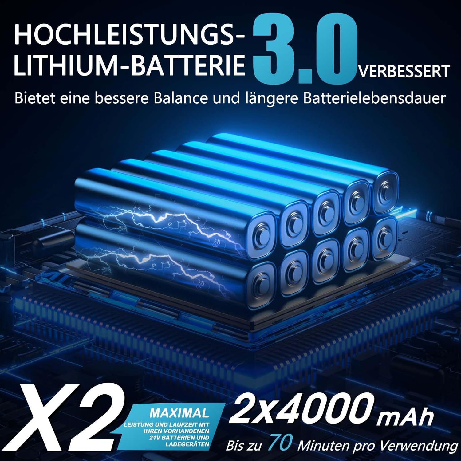 Elektriline Akusaag 8-tolline – 2x 21V 4000mAh Aku + Õlipump + Kohver – Harjavaba Mootoriga Kettsaag Puude Saagimiseks - Image 5