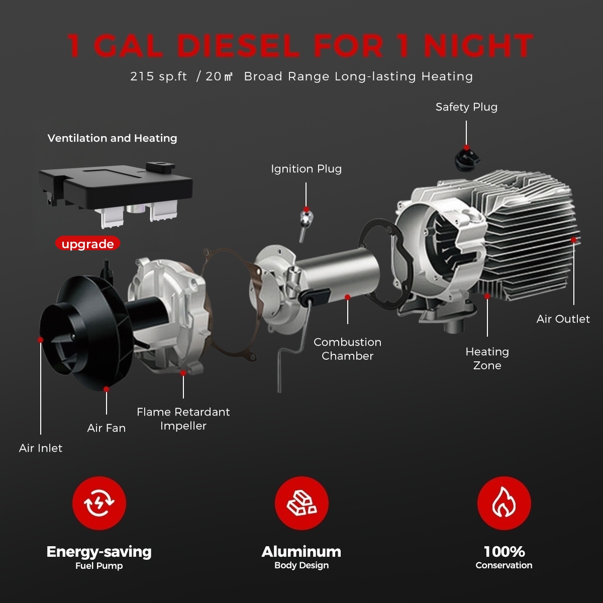 8KW Sunster Diiselsoojendi 12V/24V/220V – LCD Ekraan, Bluetooth & Puldiga – Kütteseade Matkaautodele, Garaažile, Telki, Sõidukile - Image 6