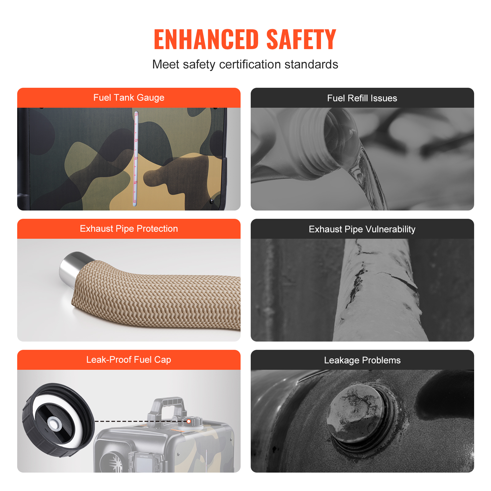 8KW Diiselsoojendi CY5004 – 12V/24V Kaugjuhitav ja Bluetoothiga Soojendi – CO-Alarmiga LCD Ekraaniga Diiselküte – Matkaautodele, Sõidukitele, Telki, Garaaži, Töökotta - Image 5