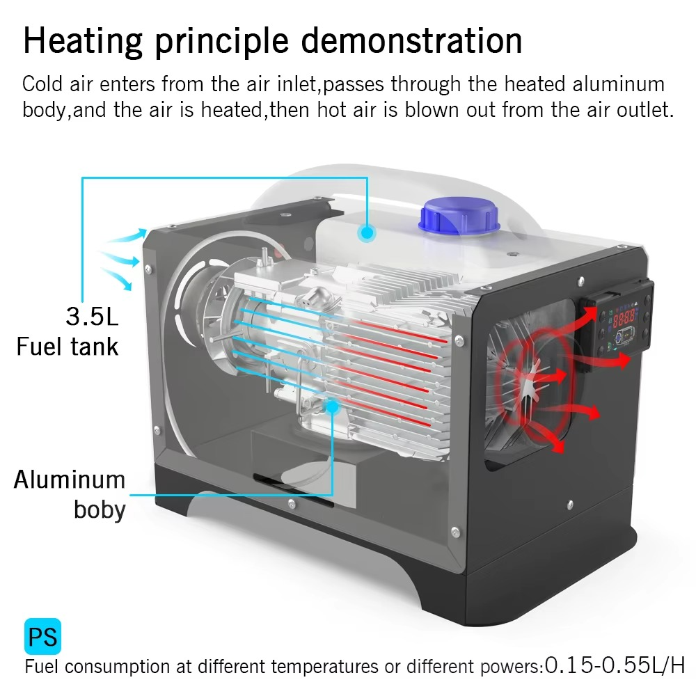 FDIK 5KW Diiselõhksoojendi 12V/24V/220V – LCD-ekraan (TAGASTATUD) - Image 2