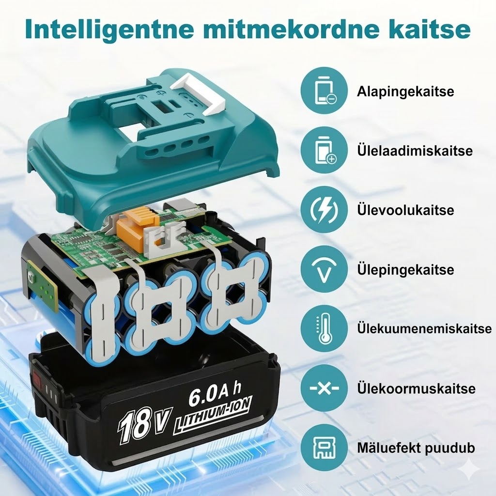 ACIGON 18V asendusaku 6.0Ah – sobib Makita 18V tööriistadele ja laadijatele - Image 7
