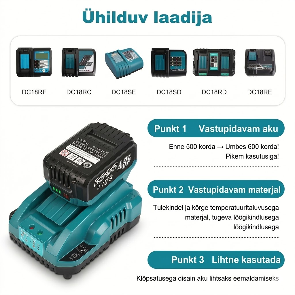 ACIGON 18V asendusaku 6.0Ah – sobib Makita 18V tööriistadele ja laadijatele - Image 9