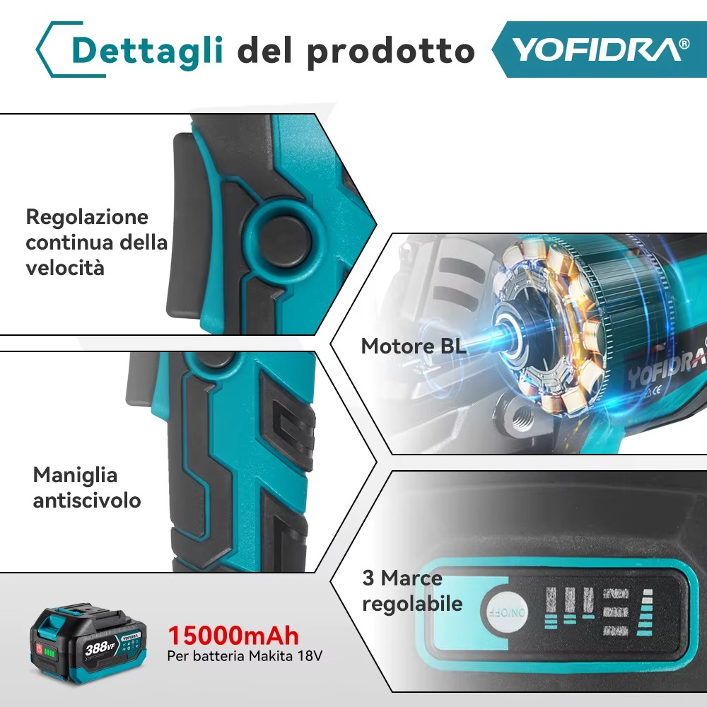 Yofidra Akunurklihvija 125mm 1500W – Akudeta, Ühilduv Makita 18V Akudega - Image 3