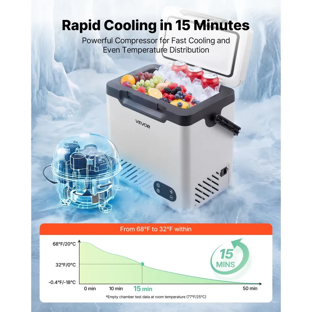 12V Auto Külmik (12 L, -20°C Kuni 20°C, Kaasaskantav Kompressor) – toote pilt 3