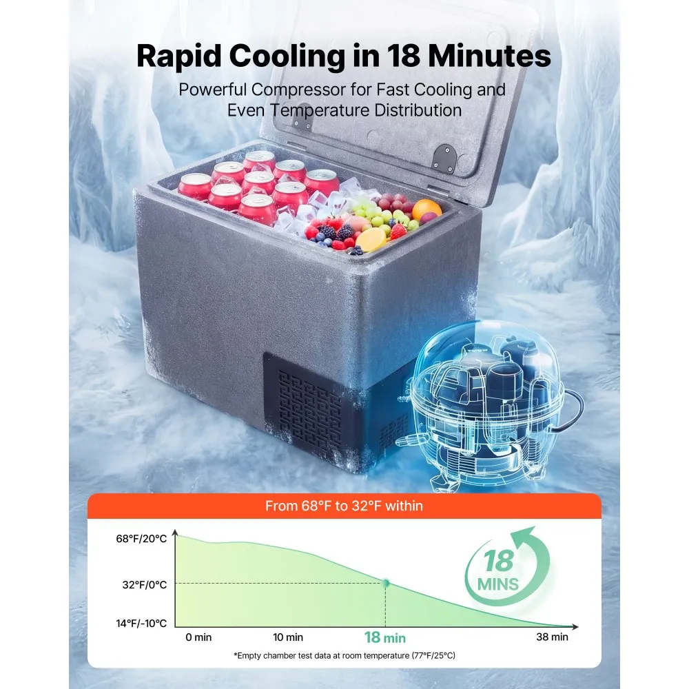 12V Auto Külmik (20 L, -10°C Kuni 10°C, EPP Materjal) – toote pilt 3