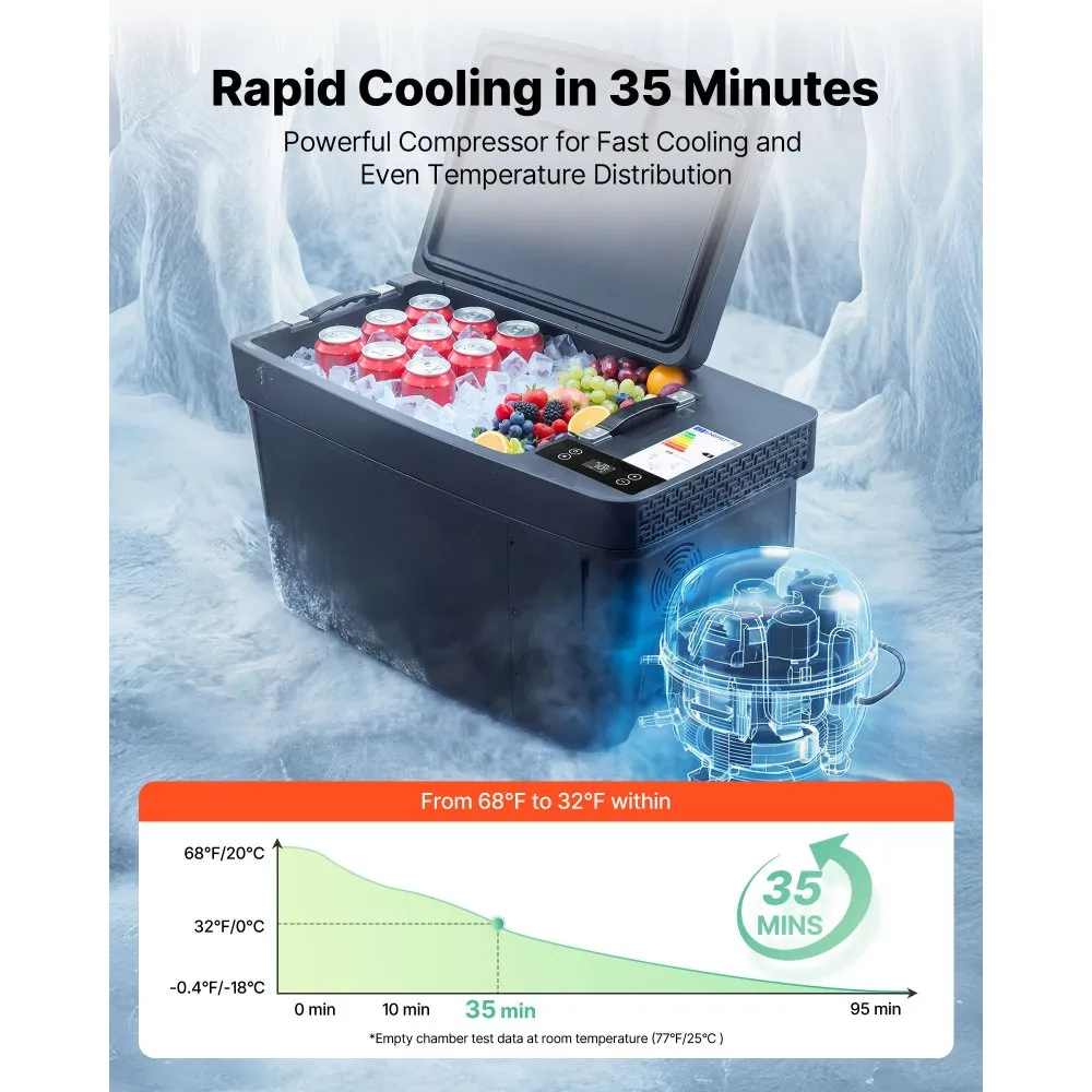 12V auto külmik (35 L, -22°C kuni 10°C, kompressor) – toote pilt 3