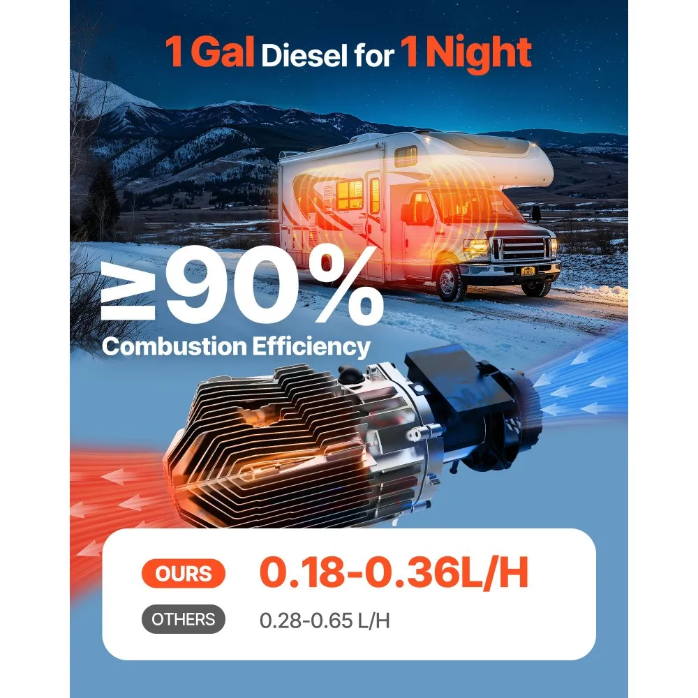 Diiselõhkkütteseade (5–8 kW, 12–24V, kaugjuhtimispult) – toote pilt 1