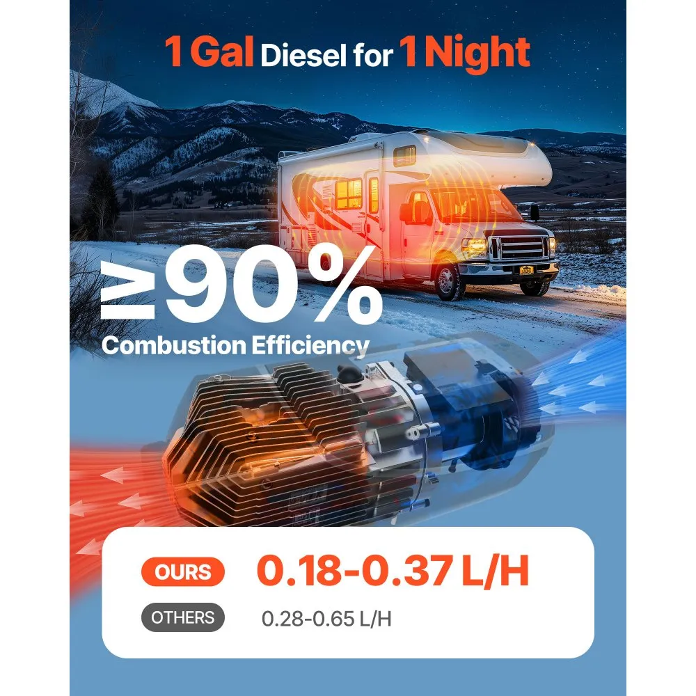 Diiselõhukütteseade (5–8 kW, 12–24V, 10 L paak) – toote pilt 1