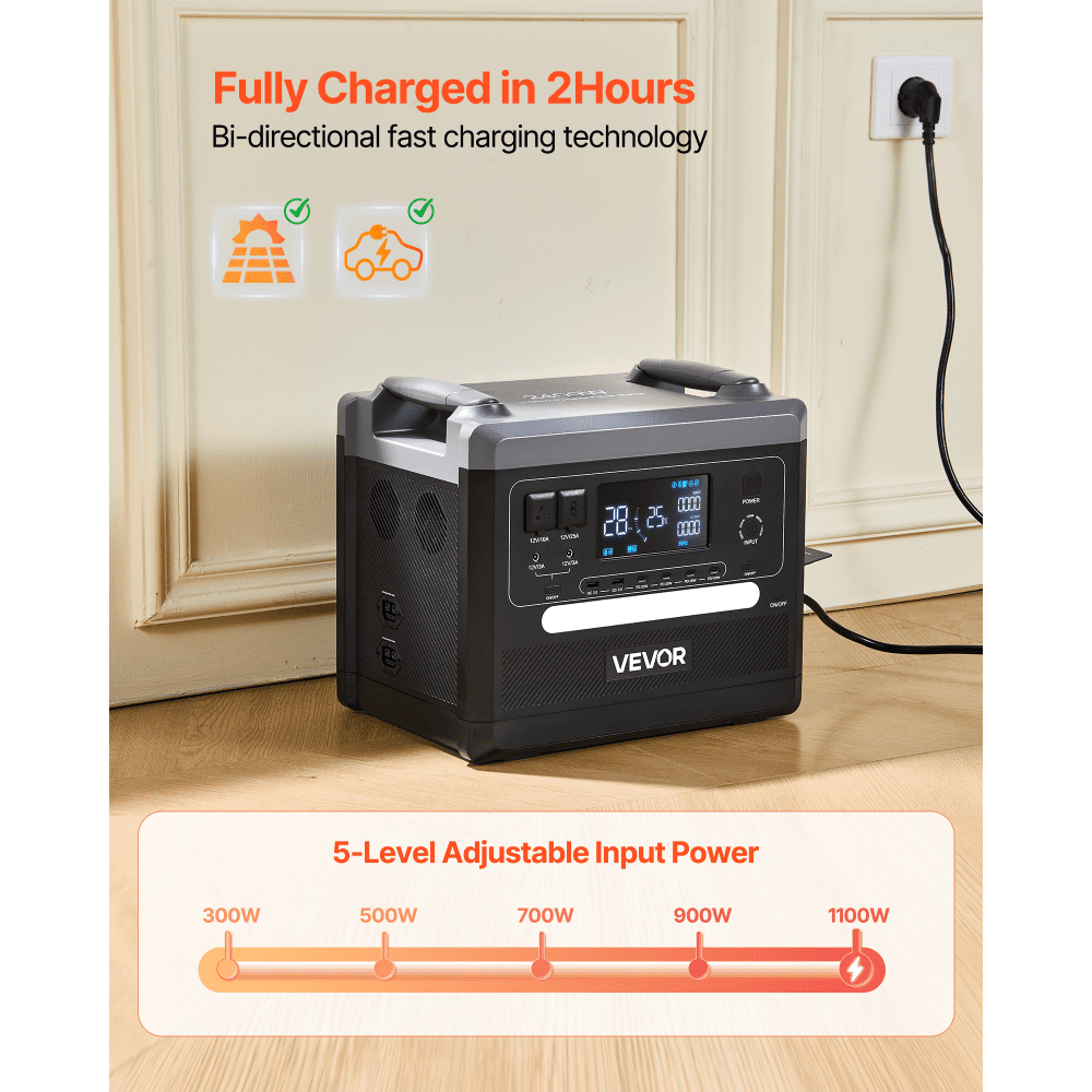 Kaasaskantav Päikeseenergia Jaam (2400 W, 2160 Wh, 10 Väljundporti) – toote pilt 3