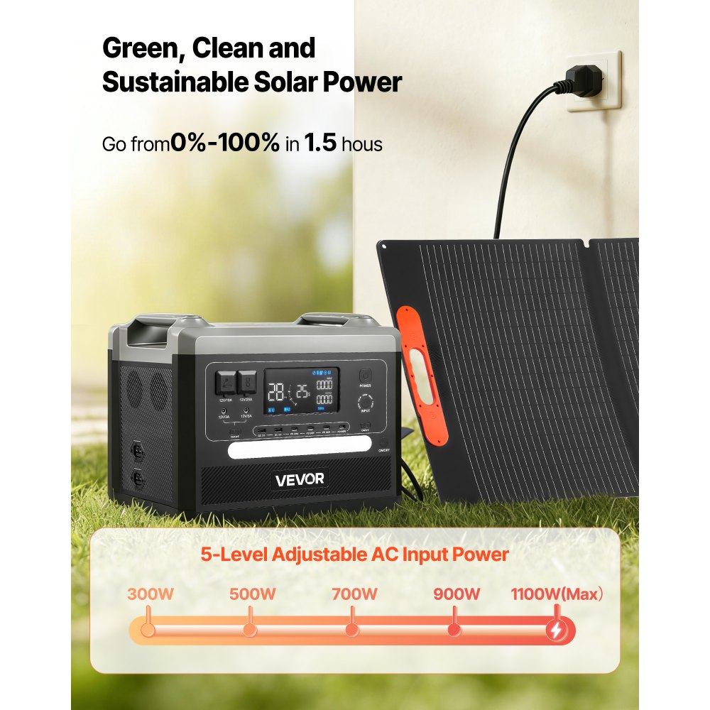 Kaasaskantav Päikesejaam (2400 W, 2160 Wh, 200 W Paneel) – toote pilt 2