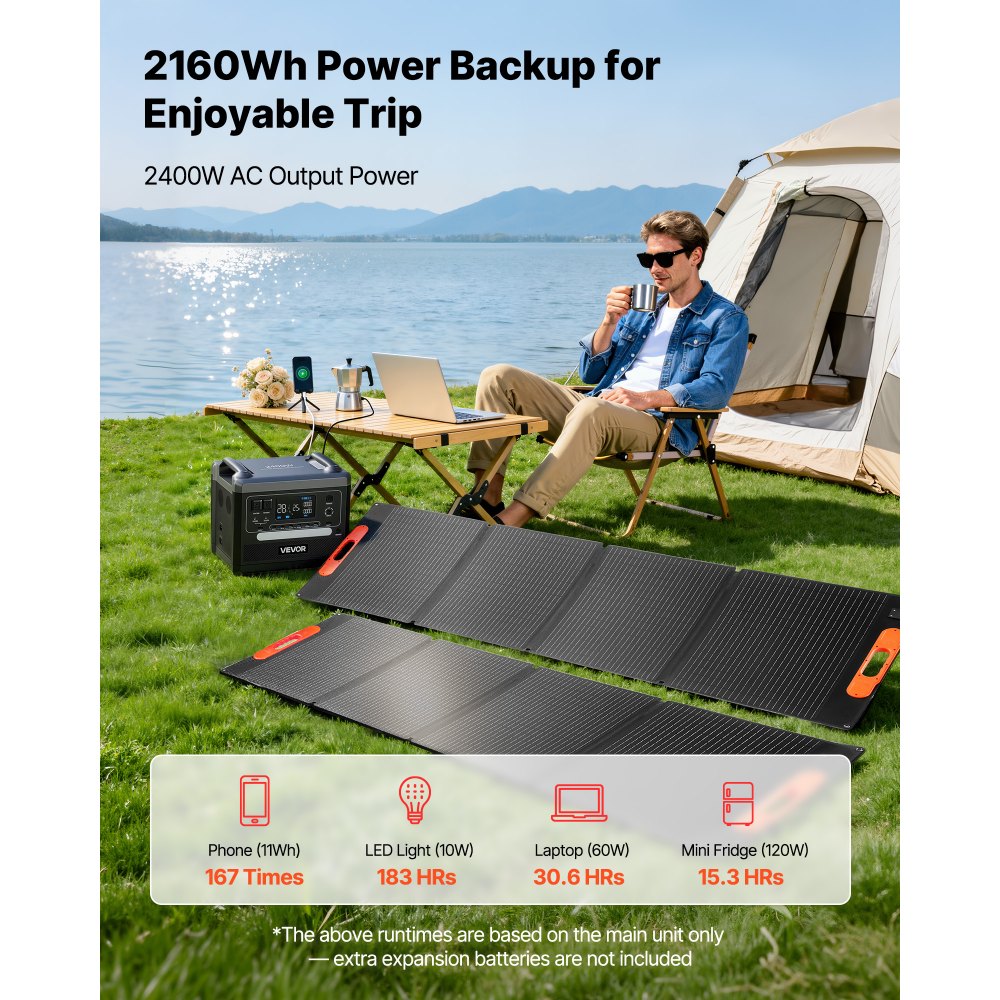 Kaasaskantav päikesejaam (2400 W, 2160 Wh, 2×200 W paneelid) – toote pilt 1