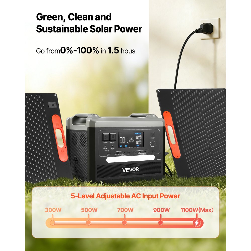 Kaasaskantav päikesejaam (2400 W, 2160 Wh, 2×200 W paneelid) – toote pilt 2