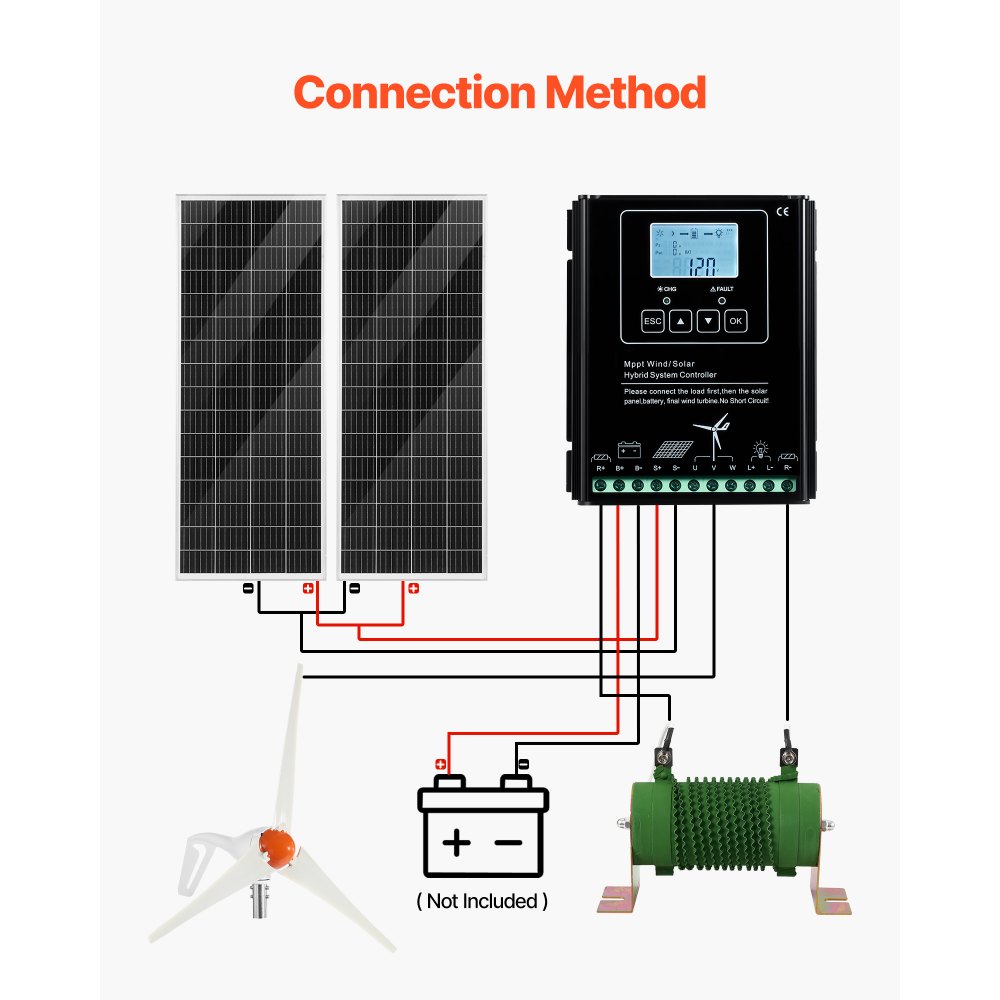 Päikese- ja Tuuleenergia Komplekt (12V, 400W, MPPT Süsteemi Kontroller) – toote pilt 5