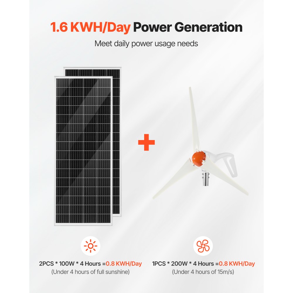 Päikese- ja Tuuleenergia Komplekt (12V, 400W, MPPT Süsteemi Kontroller) – toote pilt 1