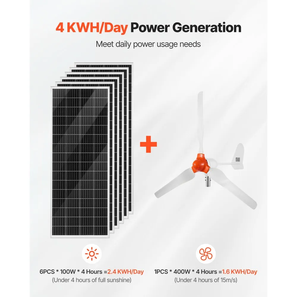 Päikese- ja Tuuleenergia Komplekt (24V, 1000W, 25,6V 100Ah Aku) – toote pilt 1