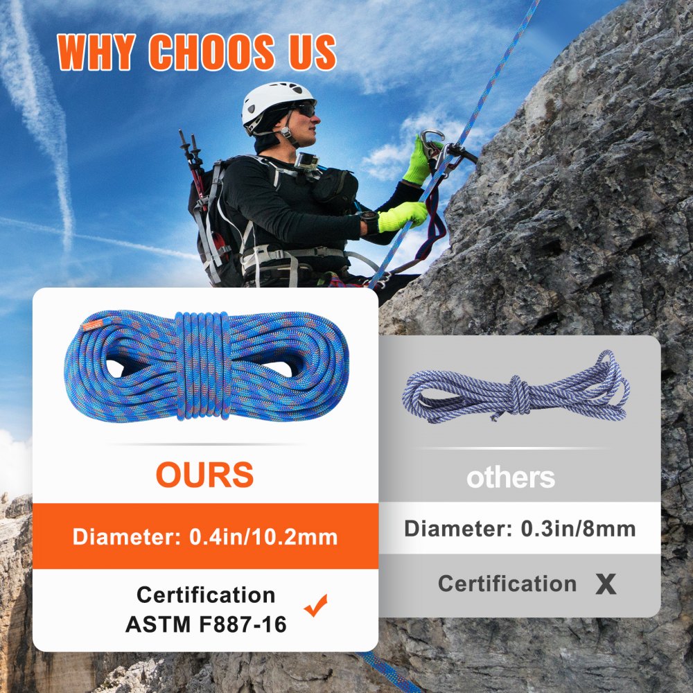 Dünaamiline ronimisköis (10,2 mm, 50 m, 25 kN) – toote pilt 3