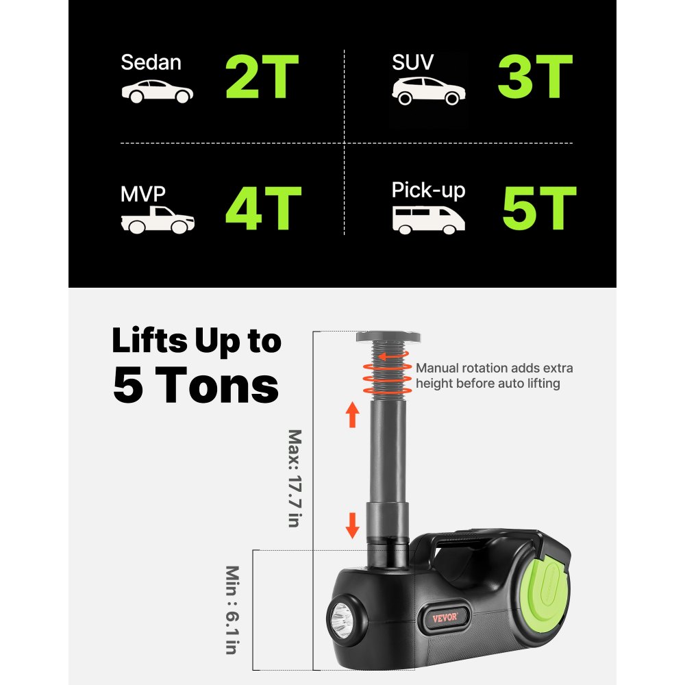 Elektriline hüdrauliline autotõstuk (5 t, 155–530 mm, LED-valgustus) – toote pilt 2