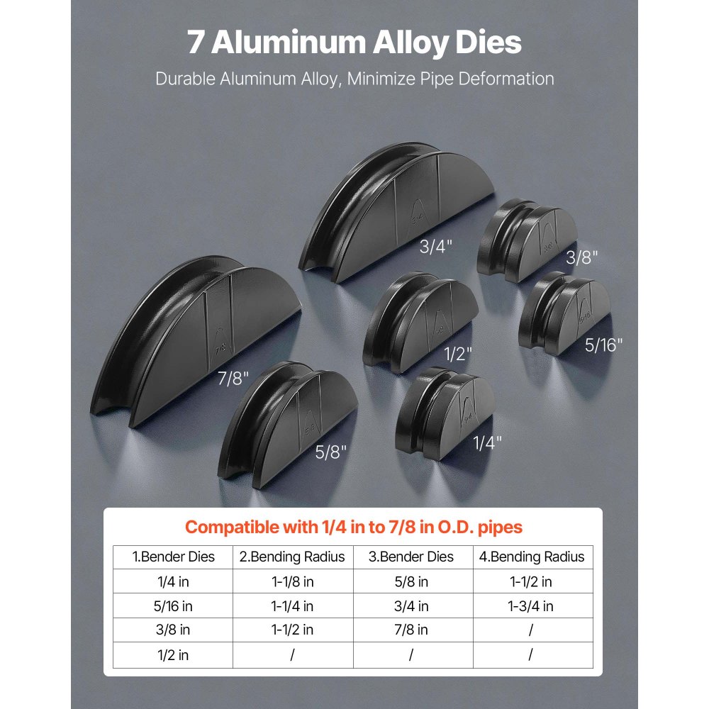 Hüdrauliline Torupainutaja Komplekt (6-22 Mm, 7 Alumiiniumisulamist Vormiga) – toote pilt 3