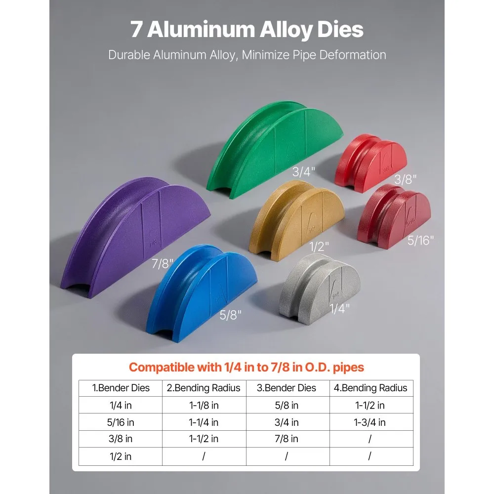 Hüdrauliline torupainutaja komplekt (6–22 mm, 7 matriitsi, 90° nurk) – toote pilt 3