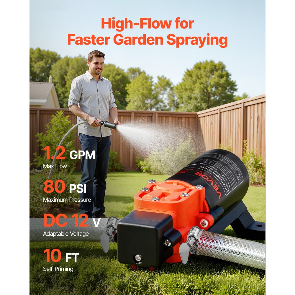 Veepump 12V (4,5 L/min, 5,5 Bar, Isetäituv) – toote pilt 1