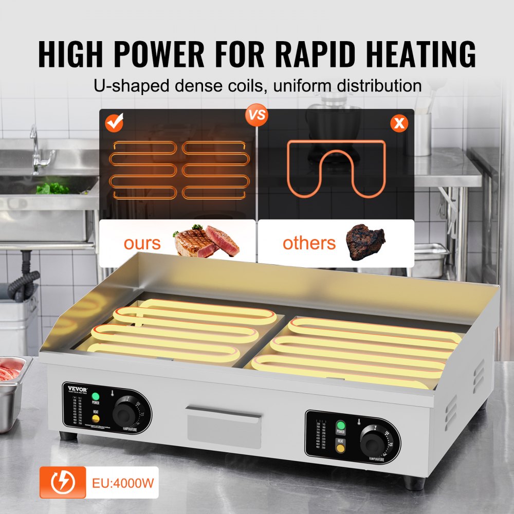 Elektriline Grillplaat 4000W, 66×40cm, Roostevaba Teras, 2 Labidat ja 2 Harja – toote pilt 2