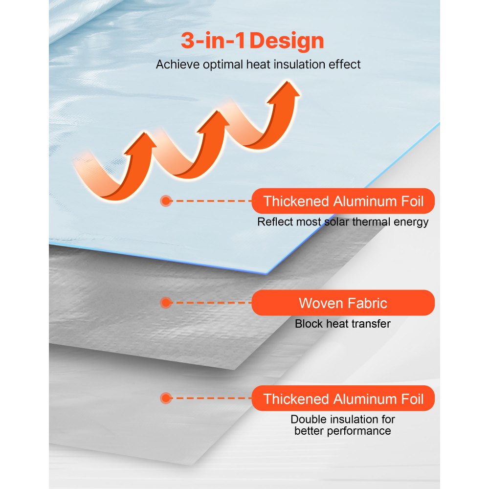 Kahepoolne peegeldav isolatsioonirull (0,15 mm, 38,1 m x 1,22 m, alumiiniumfoolium) – toote pilt 1