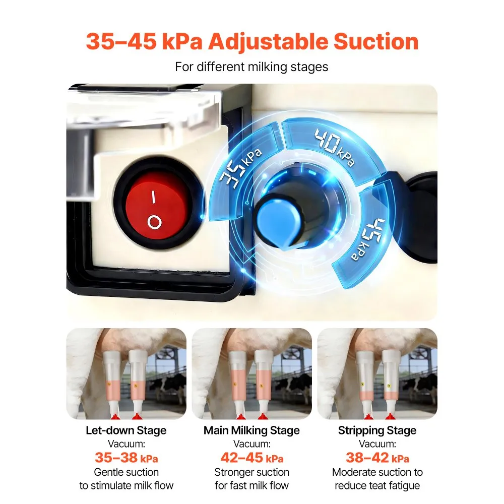 Kitsede Lüpsimasin (3 L, 5200 mAh Aku, 25 W) – toote pilt 3