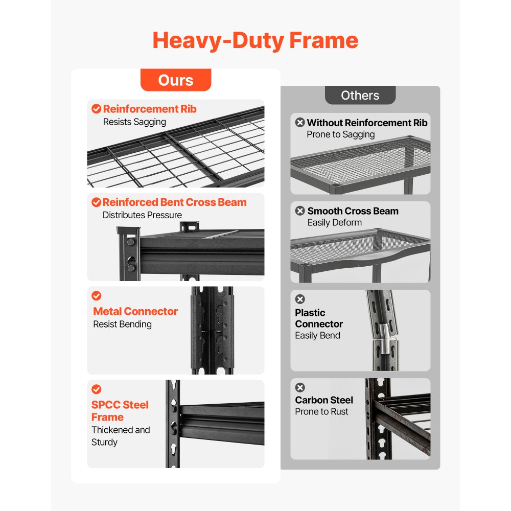 Metallist Hoiuriiul (5 Tasandit, 1134 Kg, 122 X 45 X 181,3 Cm) – toote pilt 2