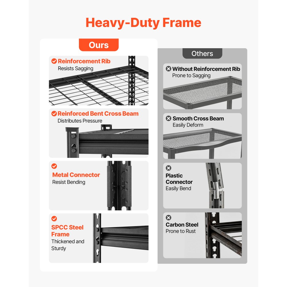 Metallist Hoiuriiul (6 Tasandit, 140 X 61,2 X 195,8 Cm, 1633 Kg) – toote pilt 2