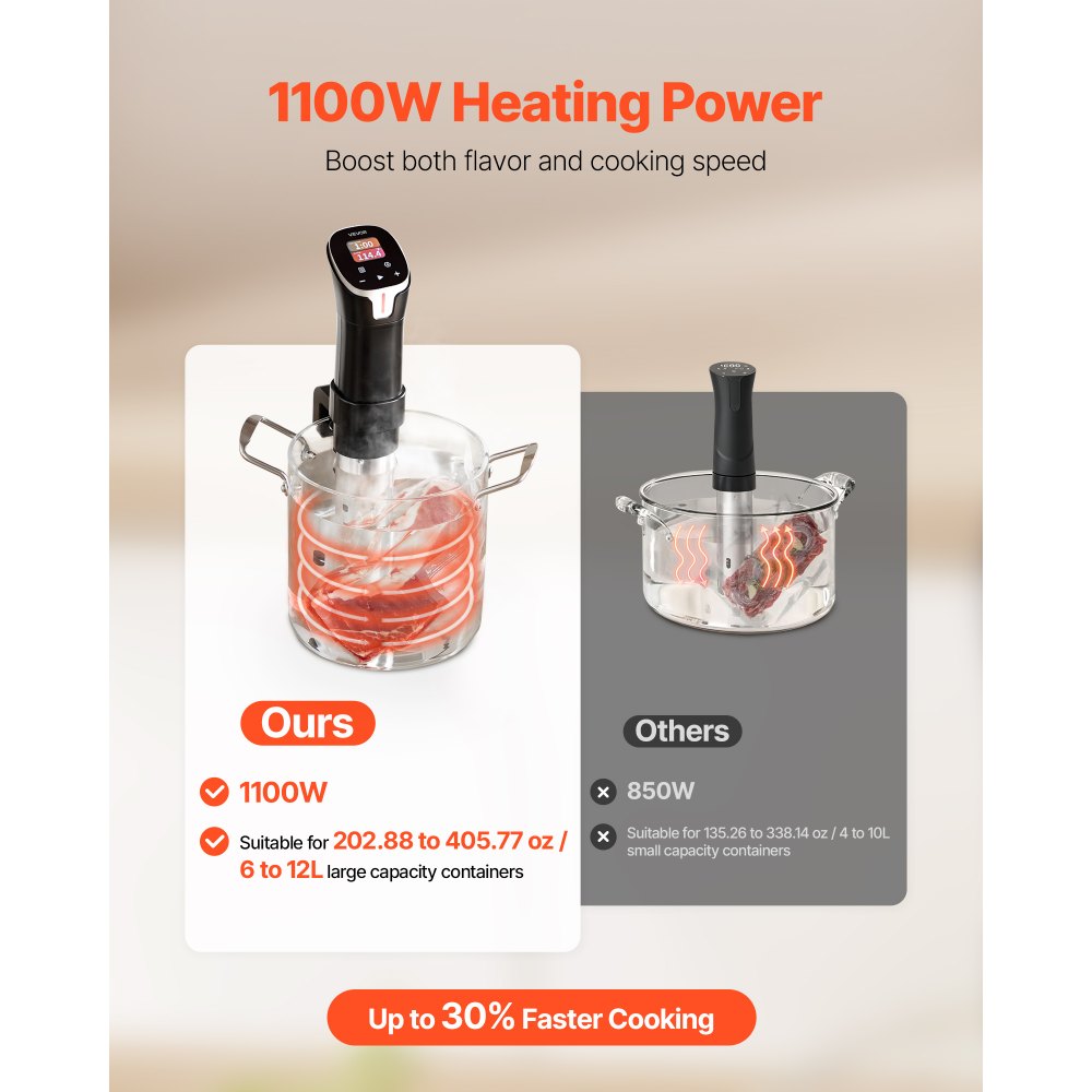 Sous Vide Täppisküpsetaja (1100 W, 25-92,5 °C, LCD Puuteekraan) – toote pilt 4